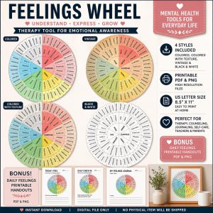 Feelings Wheel Printable, Emotion Therapy Tool, Mental Health Chart (PDF PNG)